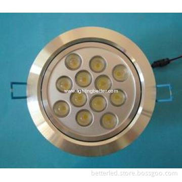 BETTER High quality Led spot light
